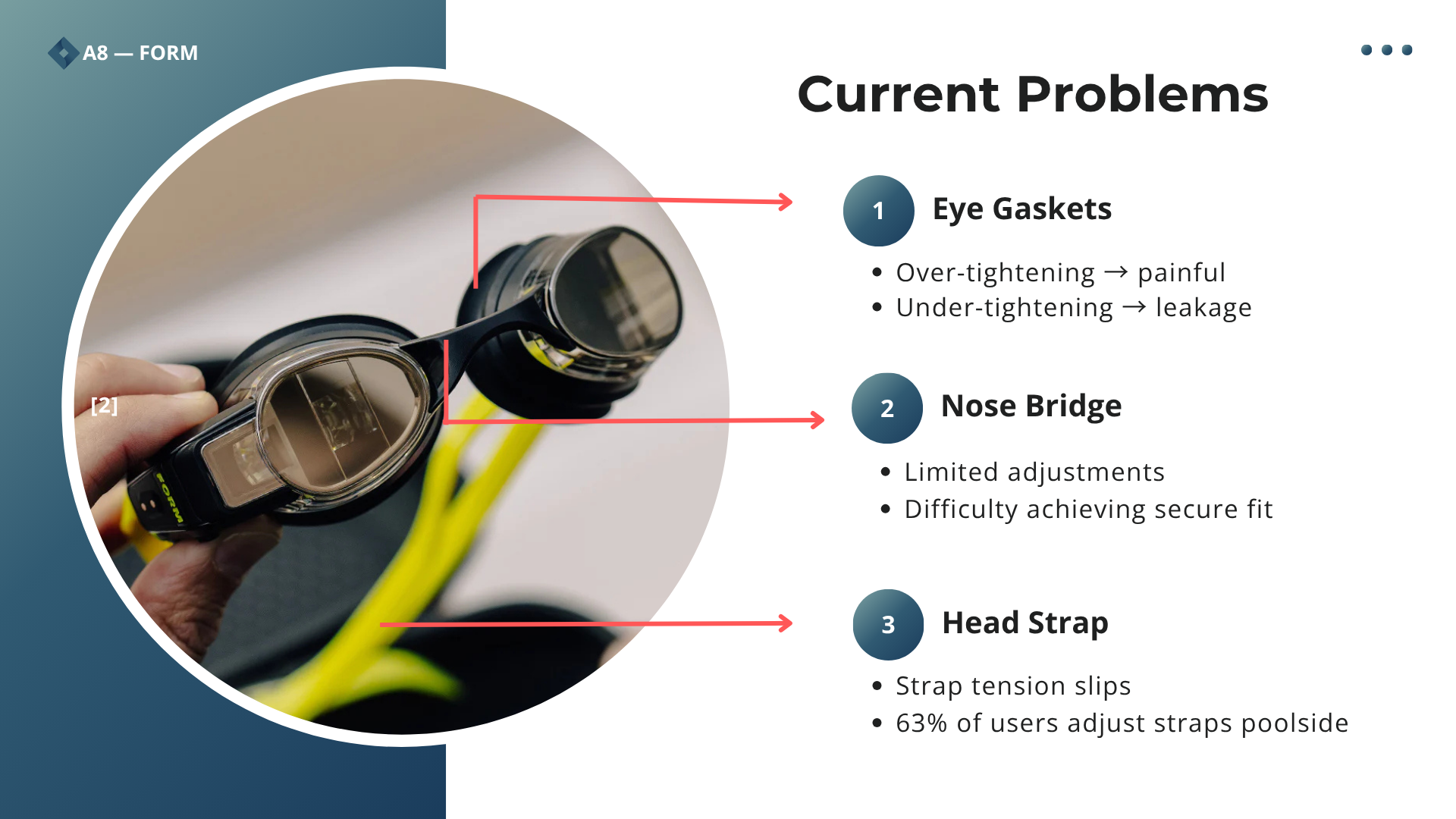 FORM Smart Swim Goggles slide 2