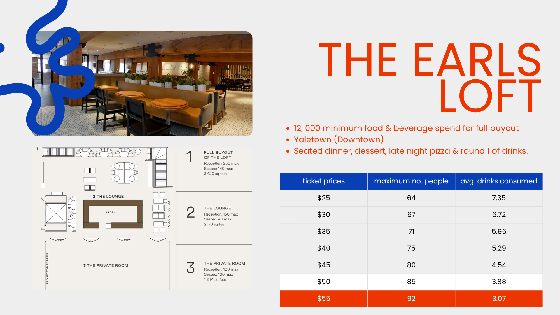 Gene & Tonic event pitch slide 4