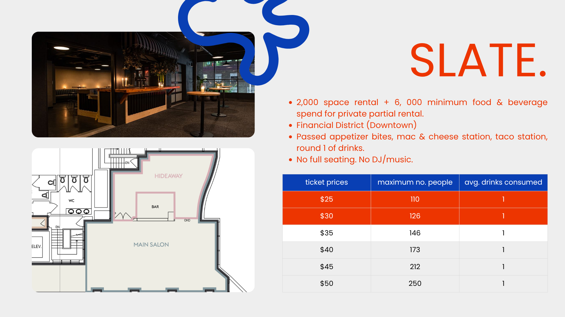 Gene & Tonic event pitch slide 6