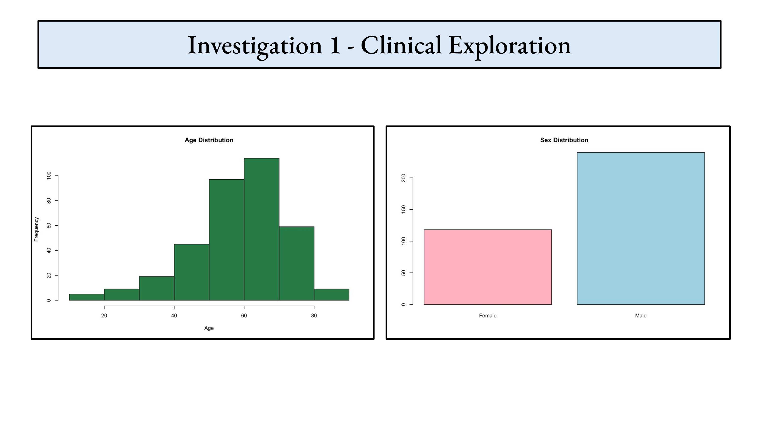 Liver hepatocellular carcinoma analysis report page 3
